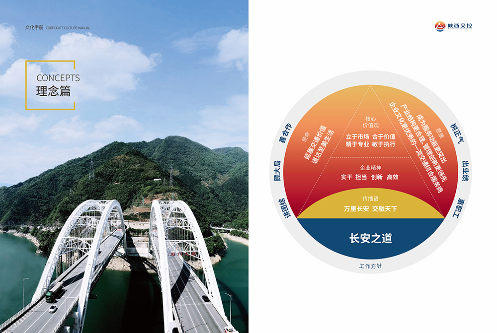 01 文化理想总览.jpg
