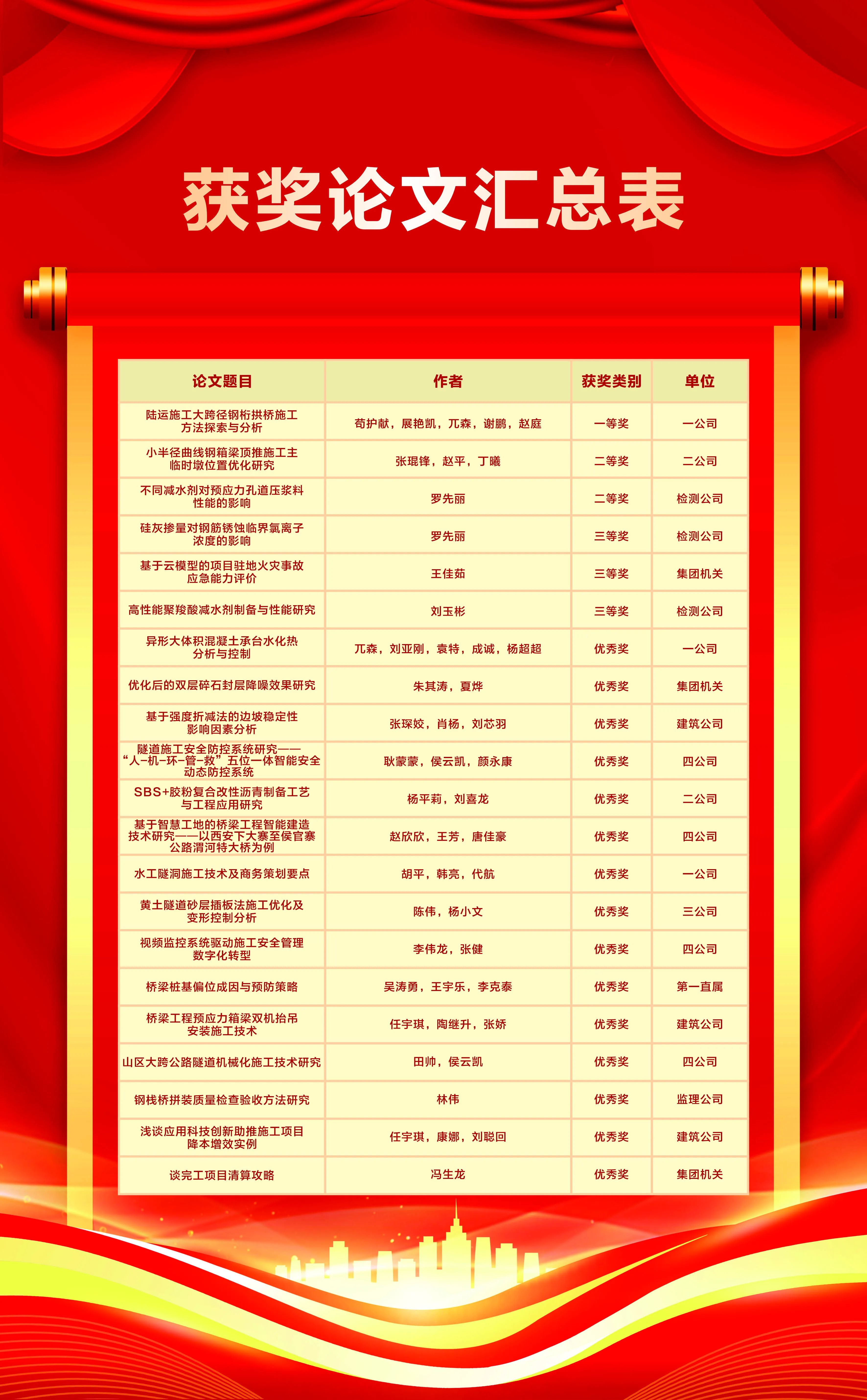 微信图片_20250626105236.jpg